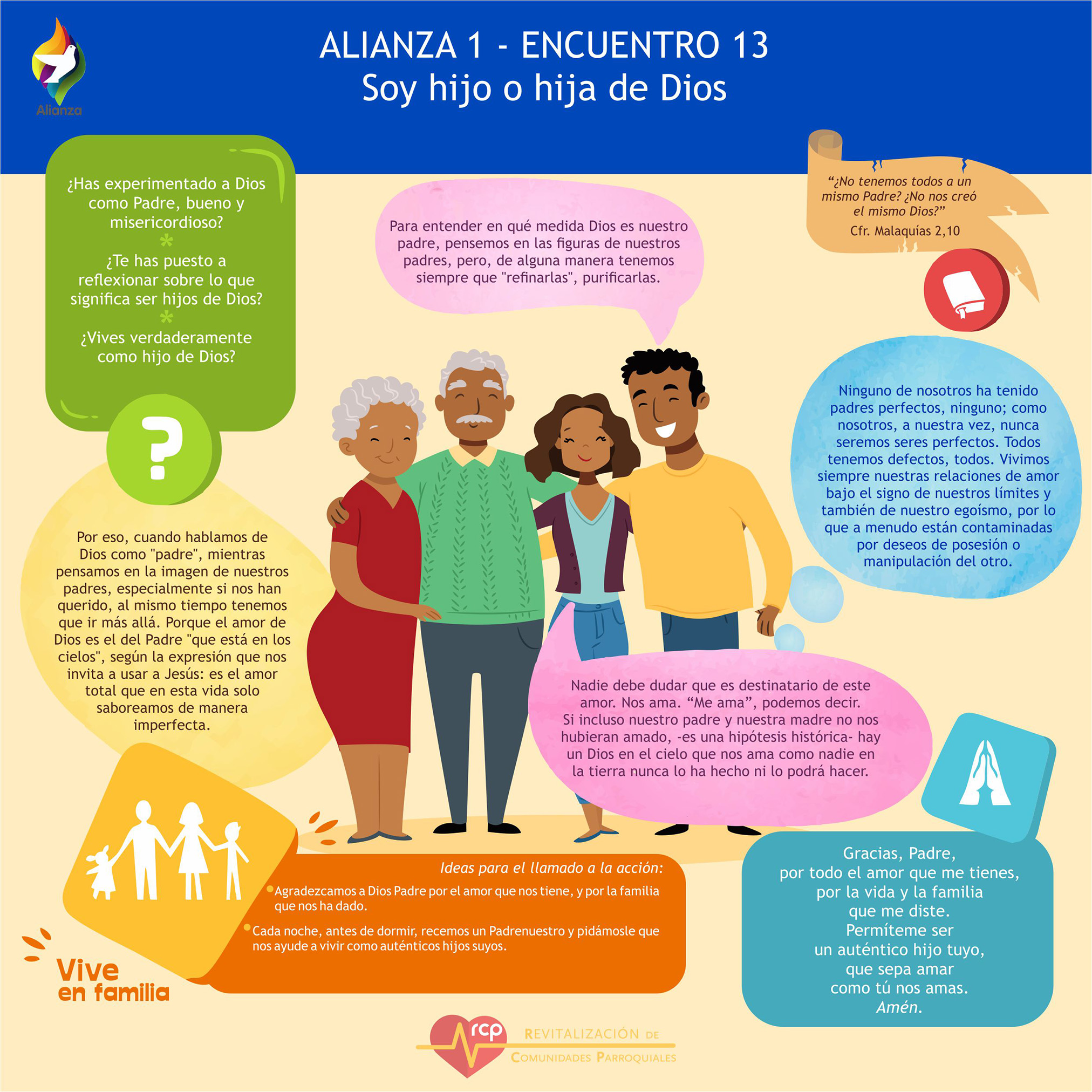 Encuentro 13
