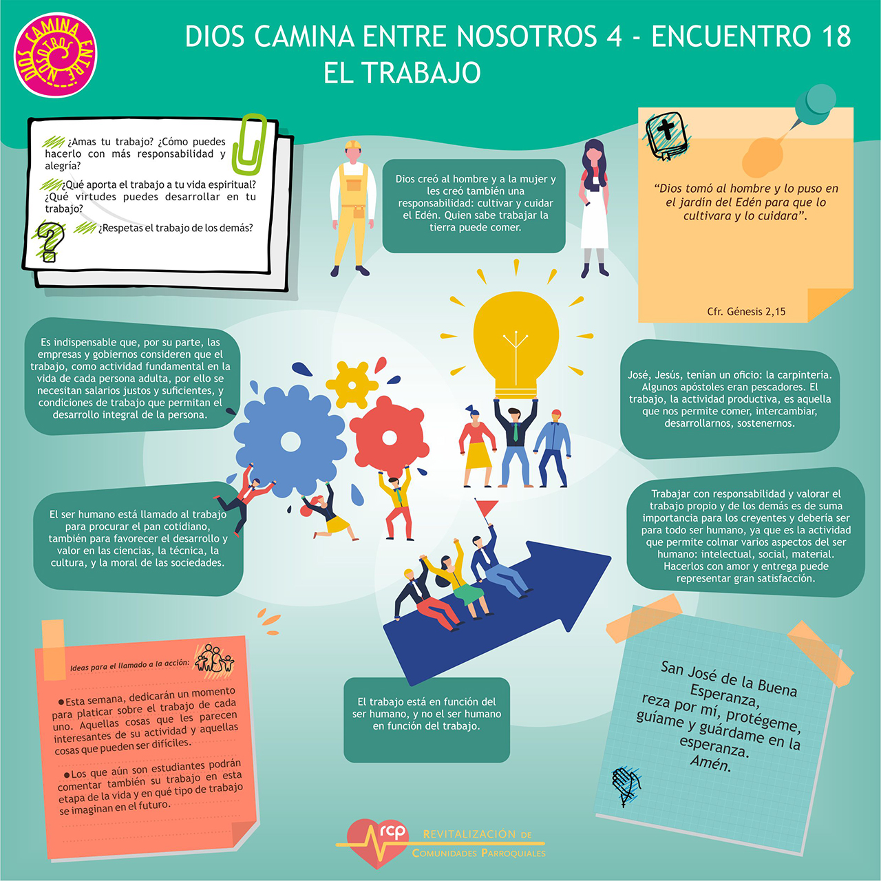 Encuentro 18