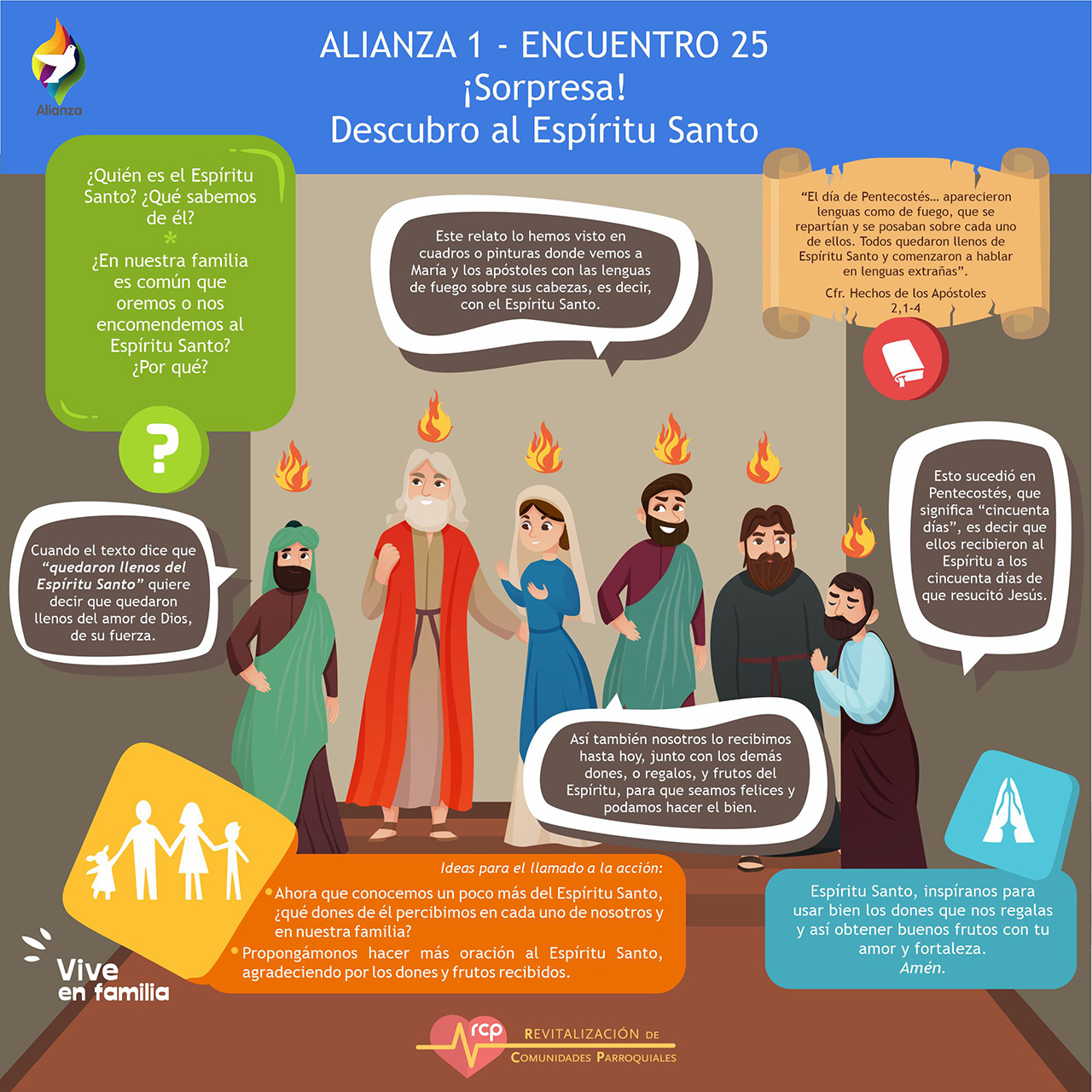 Encuentro 25