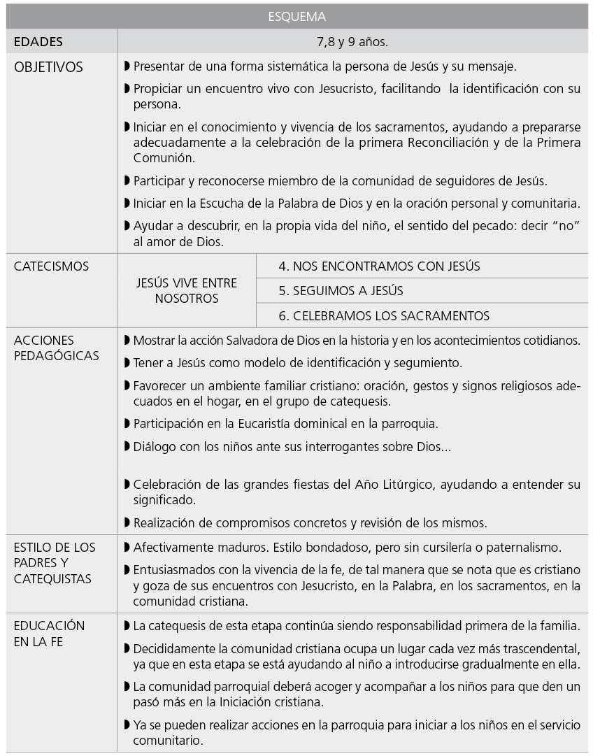 recuadro 3
