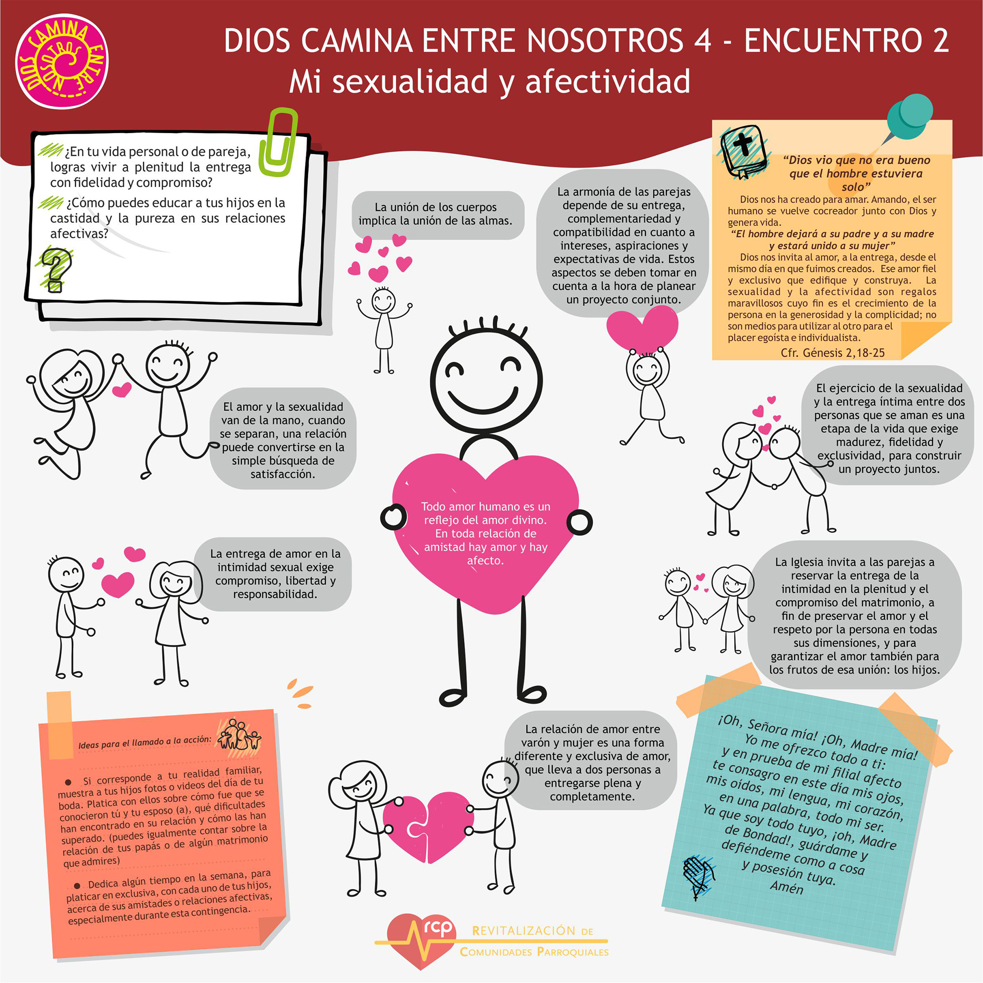 Encuentro 2