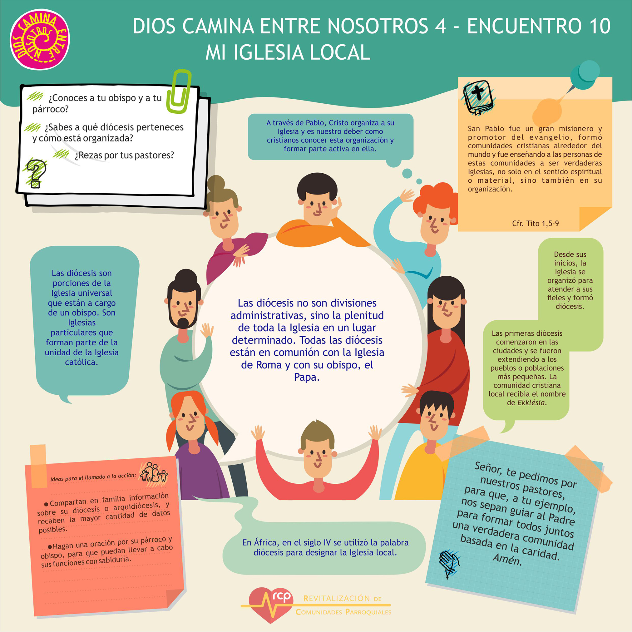 Encuentro 10