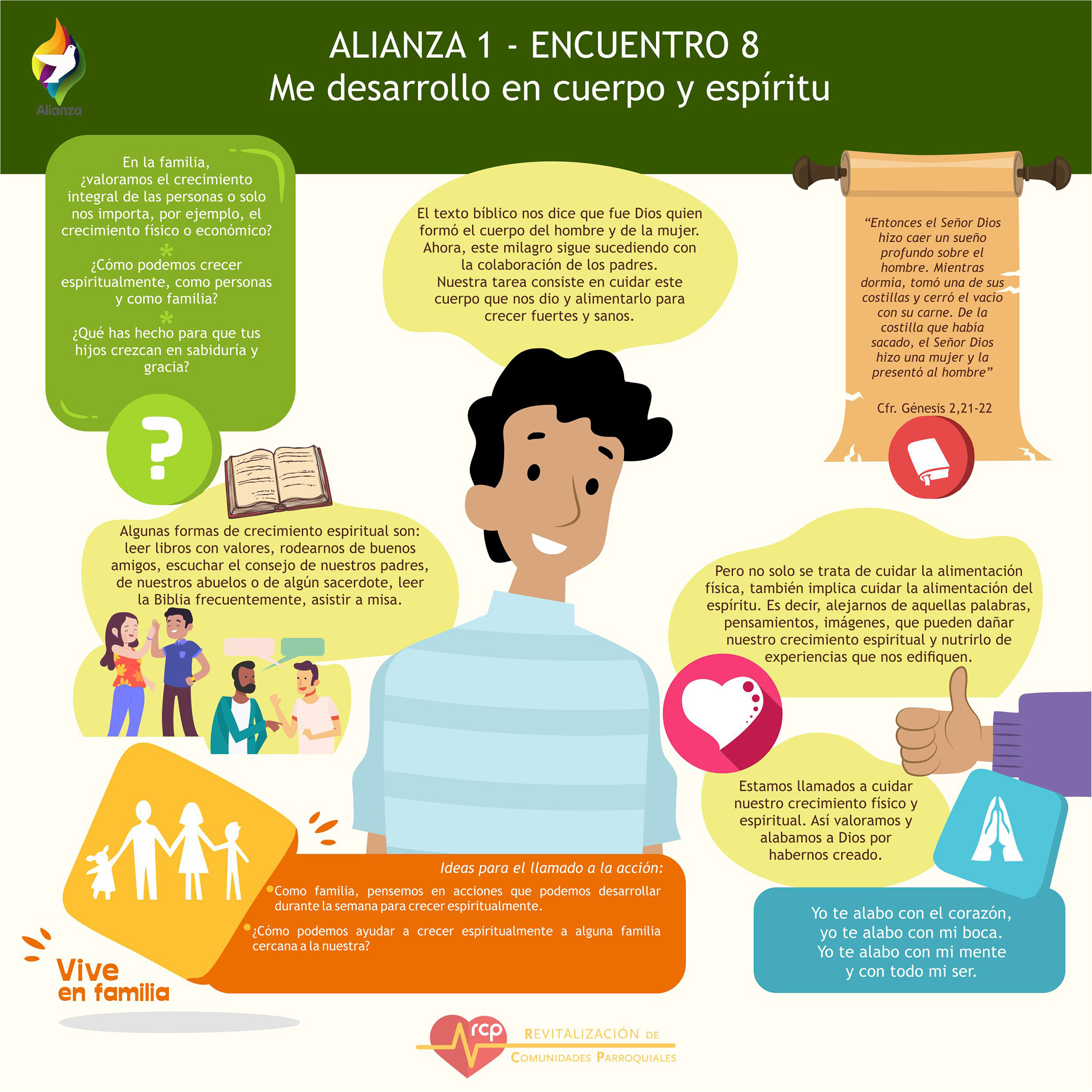 Encuentro 8