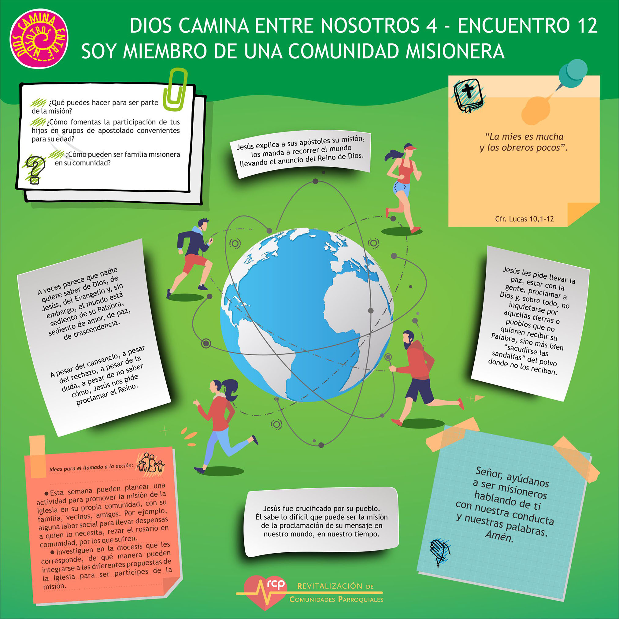 Encuentro 12