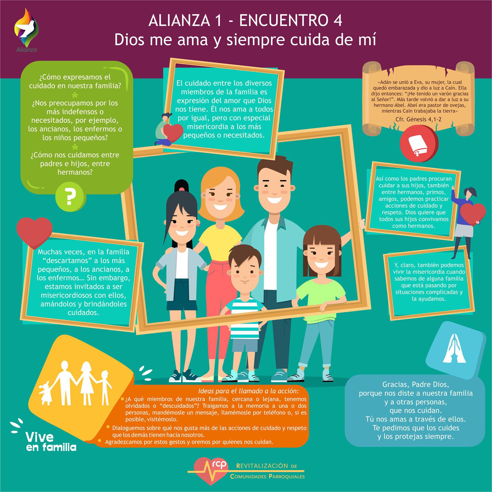 Encuentro 4