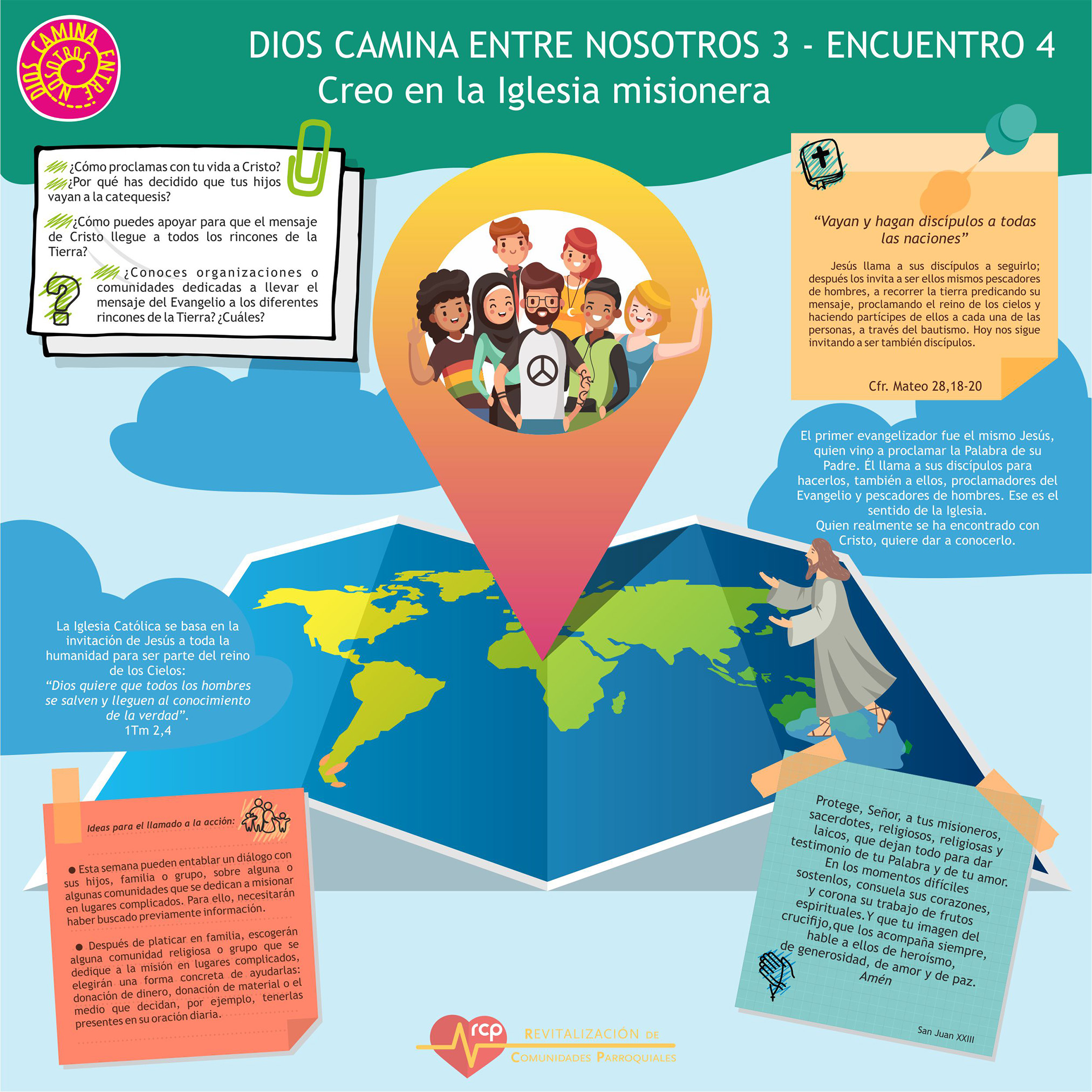 Encuentro 4