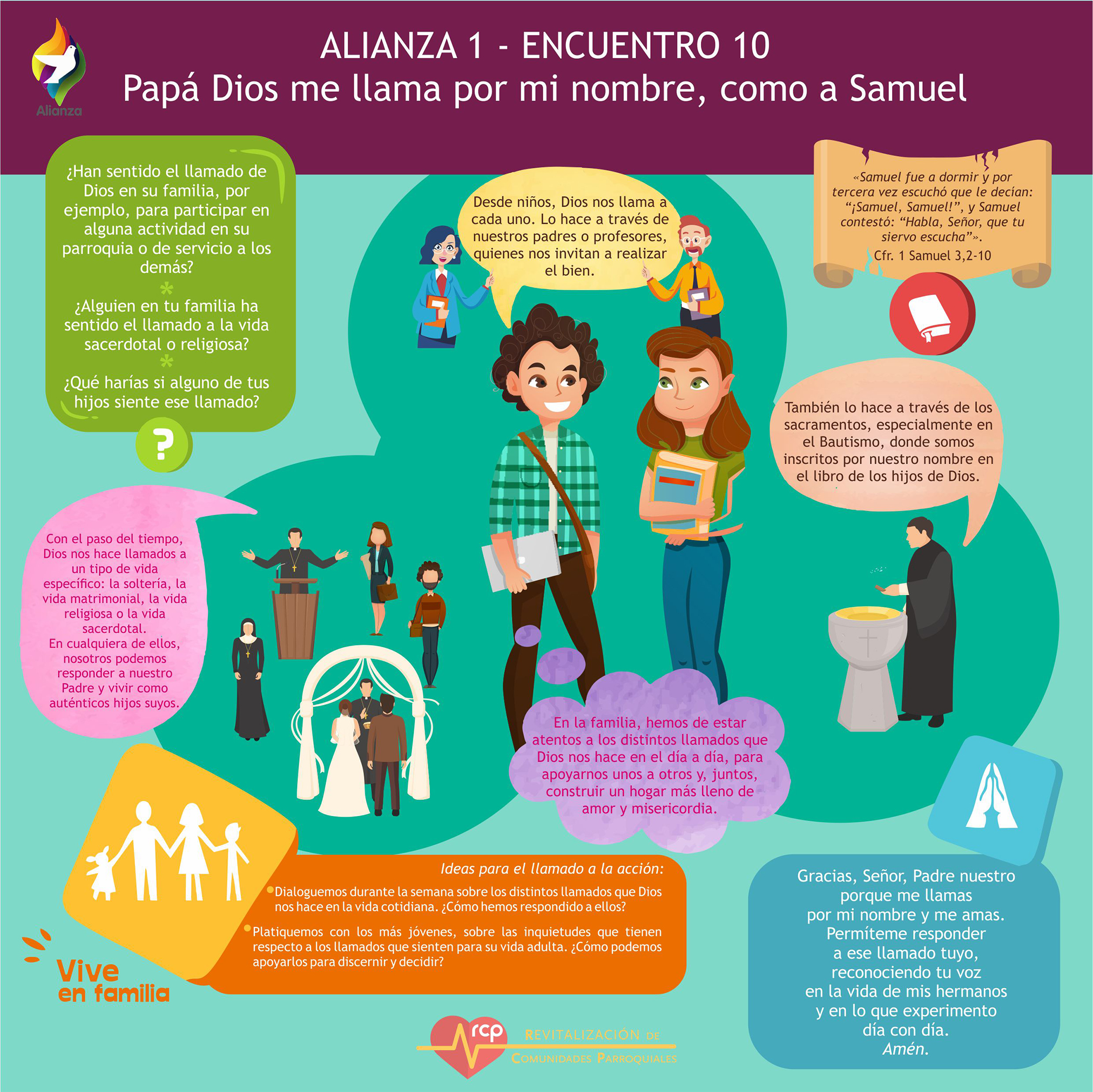 Encuentro 10