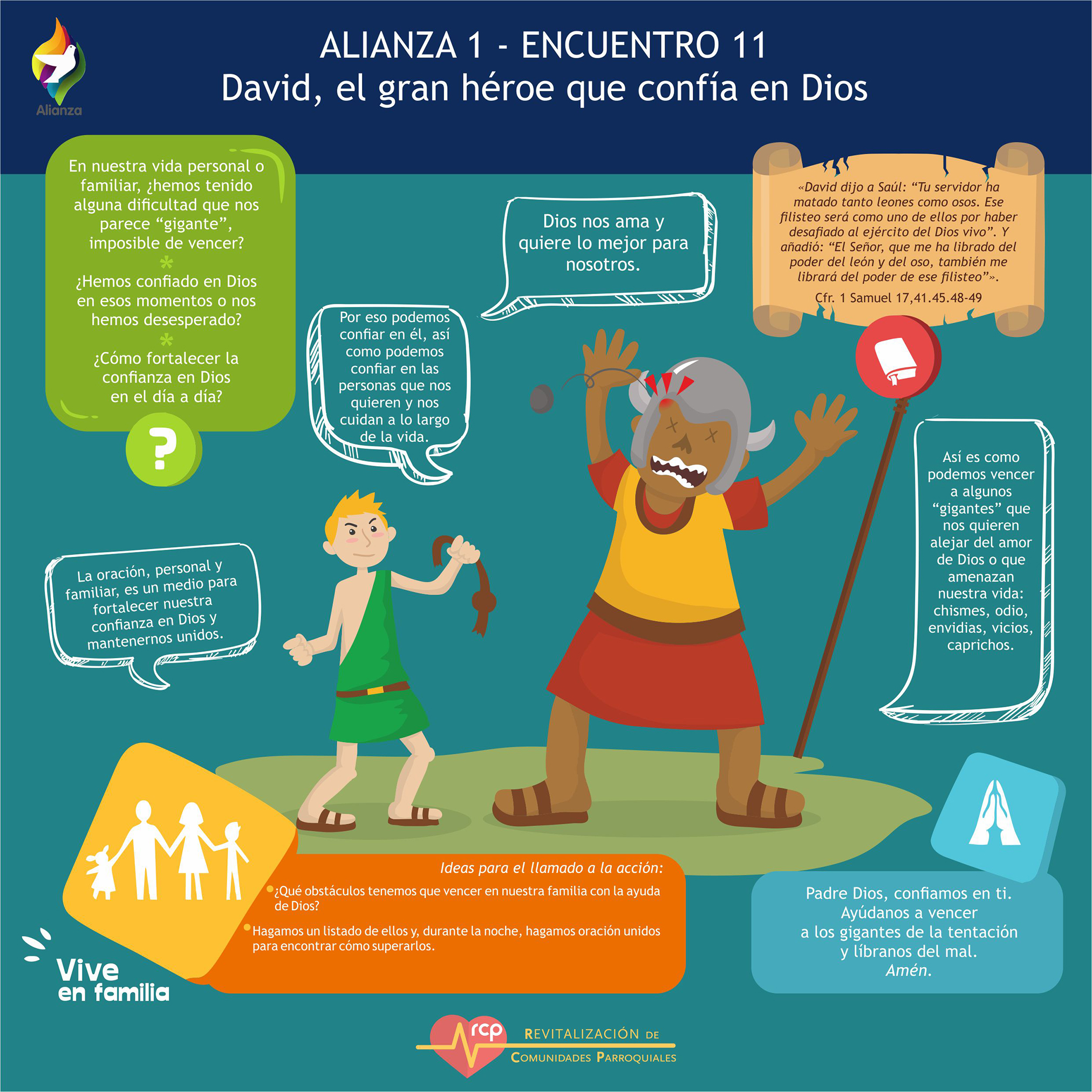 Encuentro 11