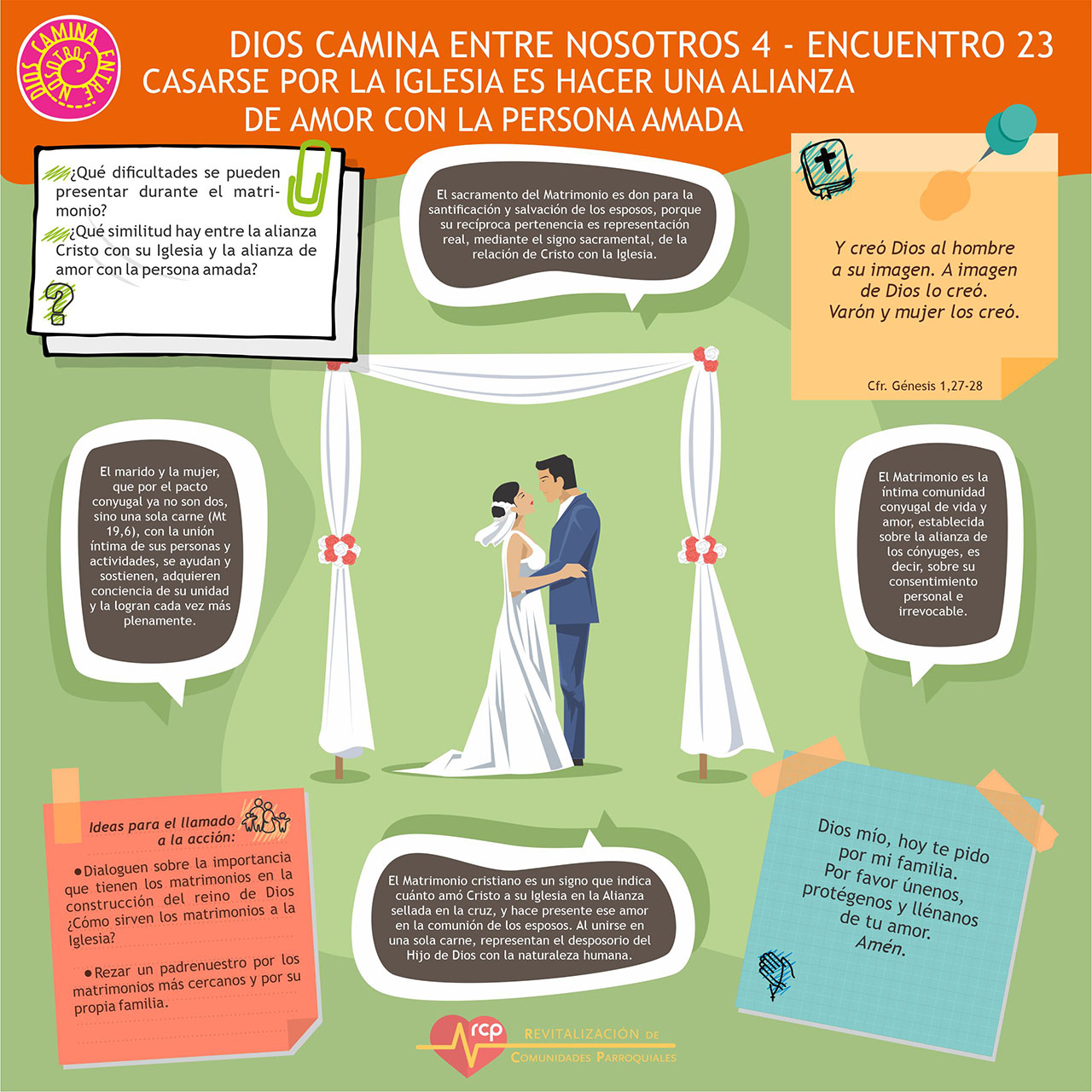 Encuentro 23