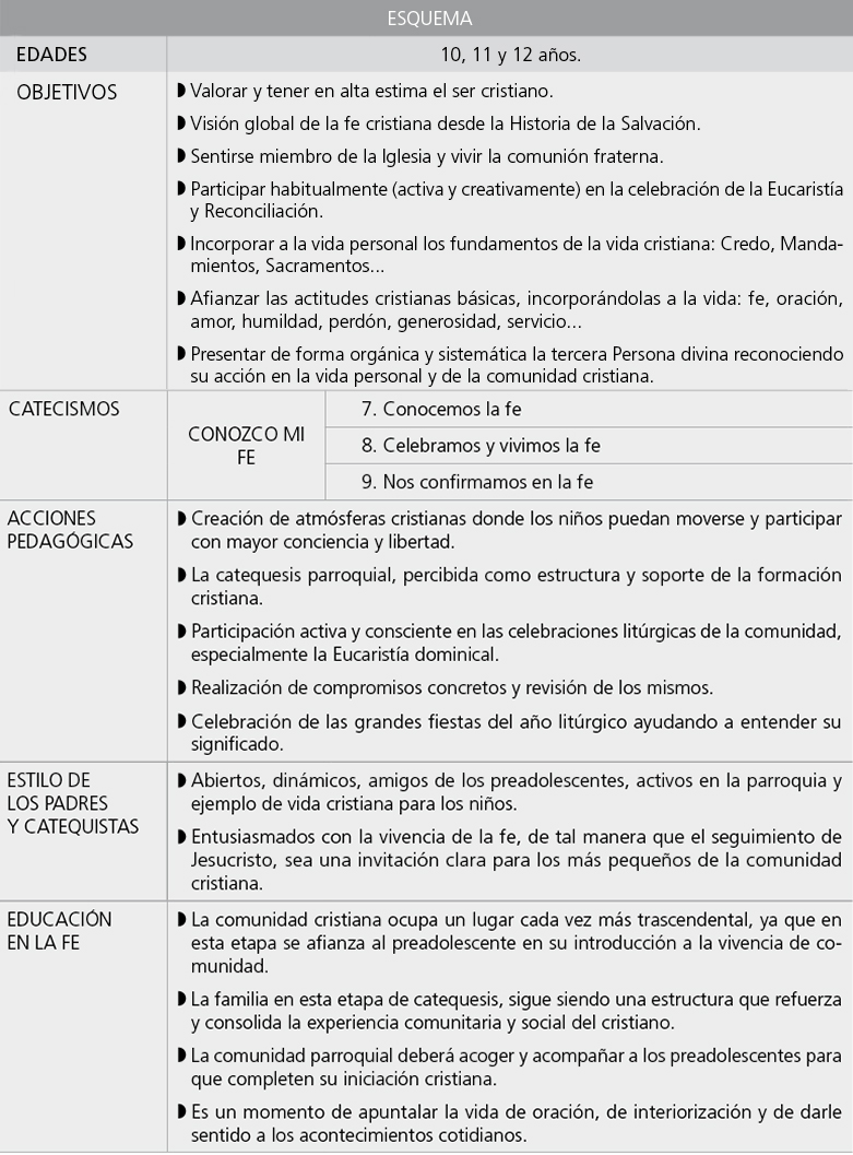 recuadro 4