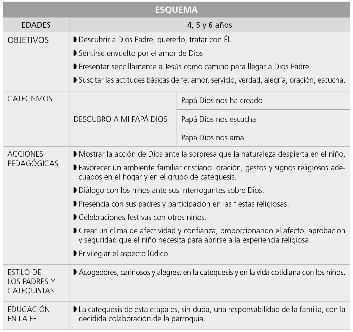recuadro 2
