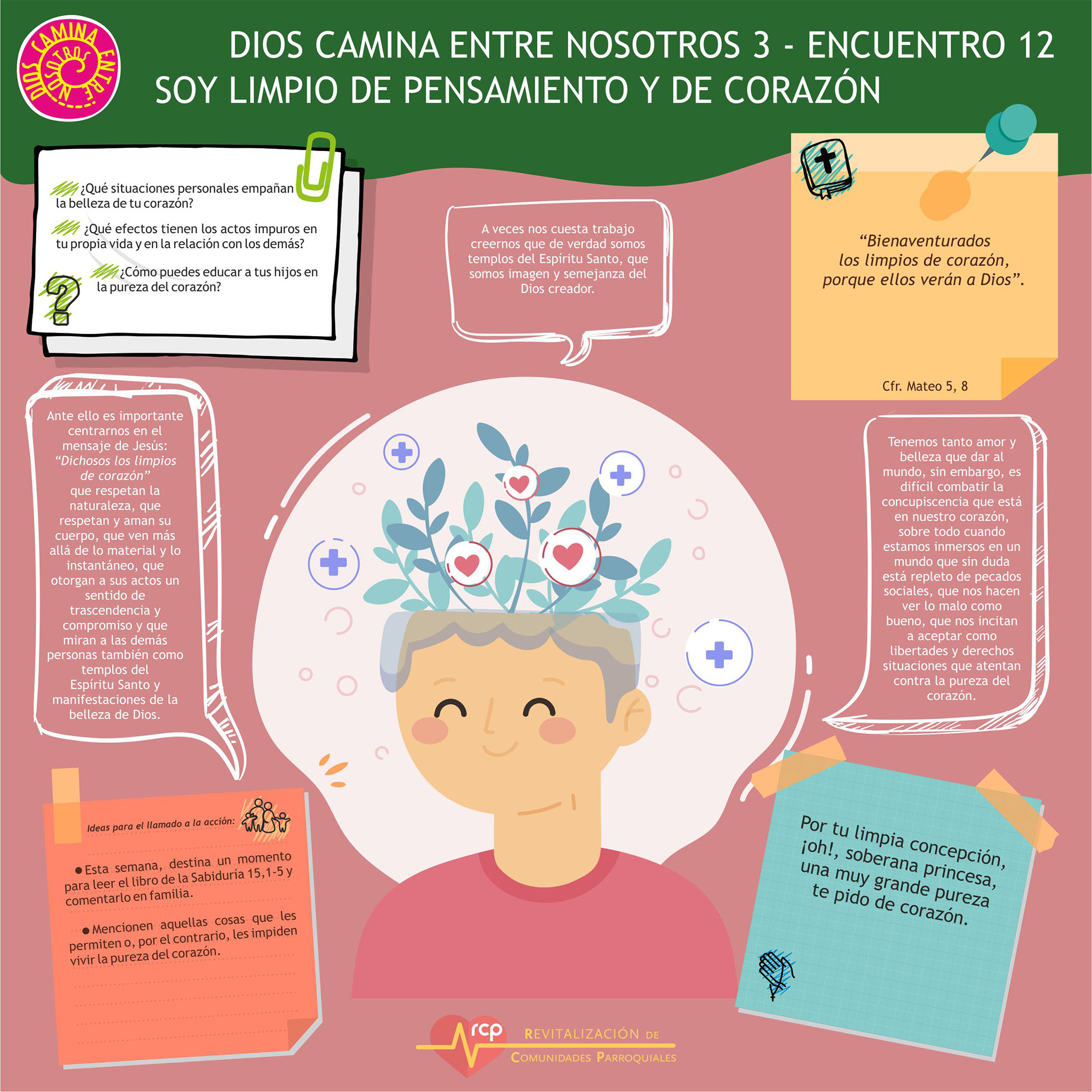 Encuentro 12