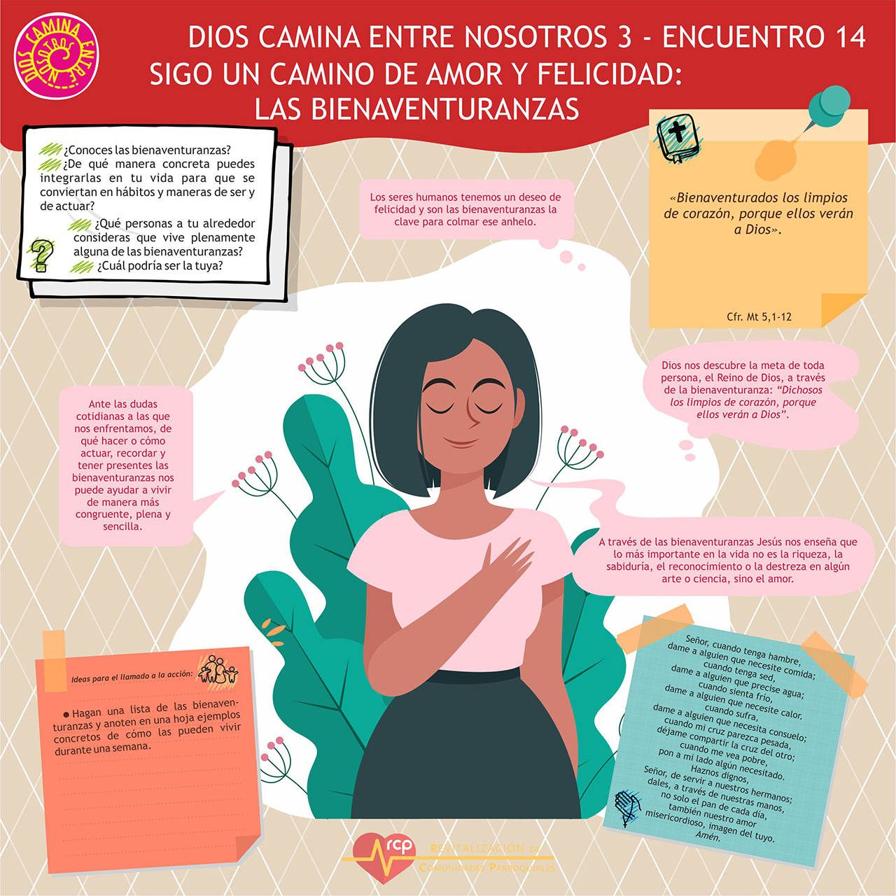 Encuentro 14