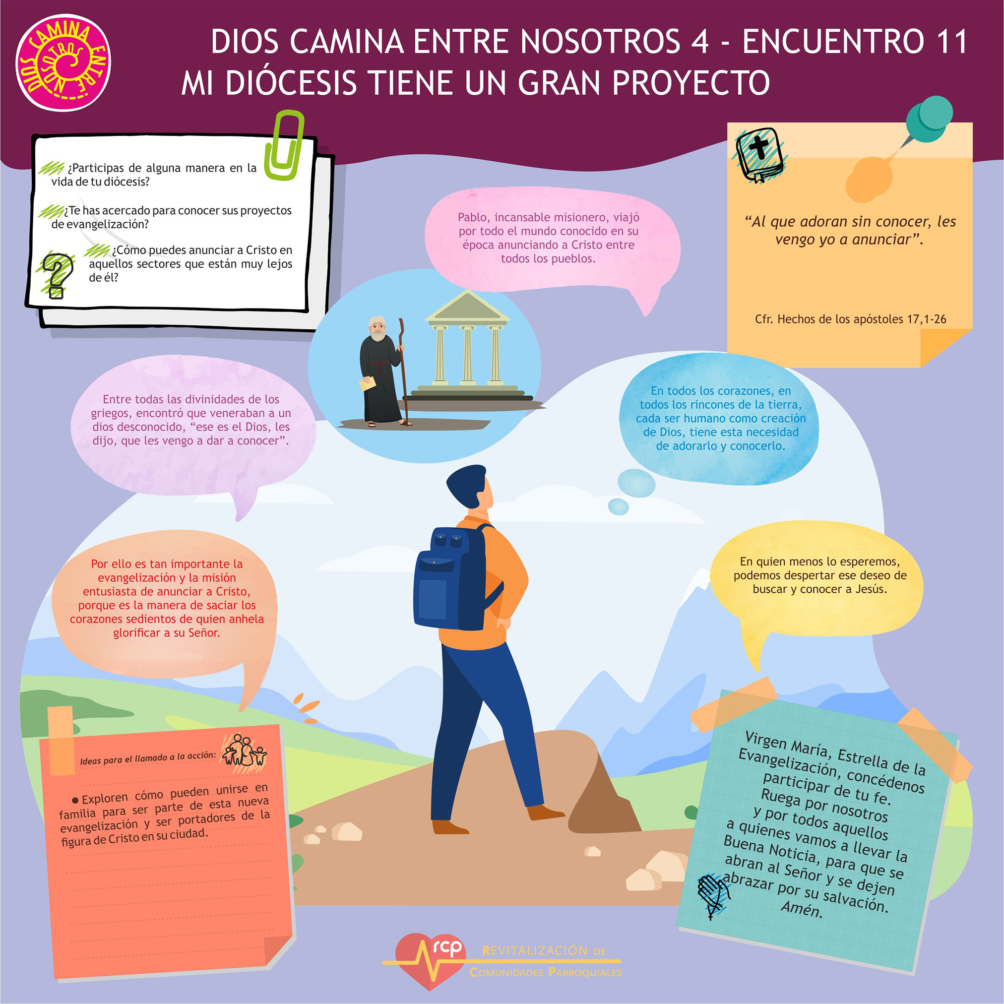 Encuentro 11