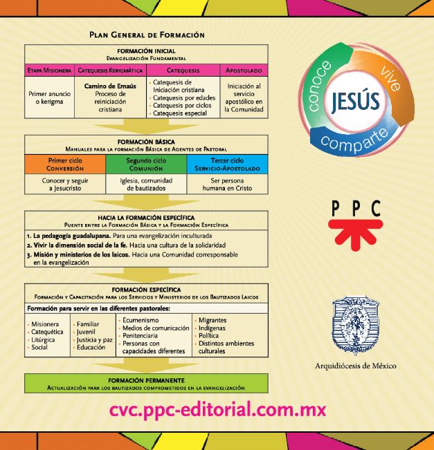 Paquete CVC-2018
