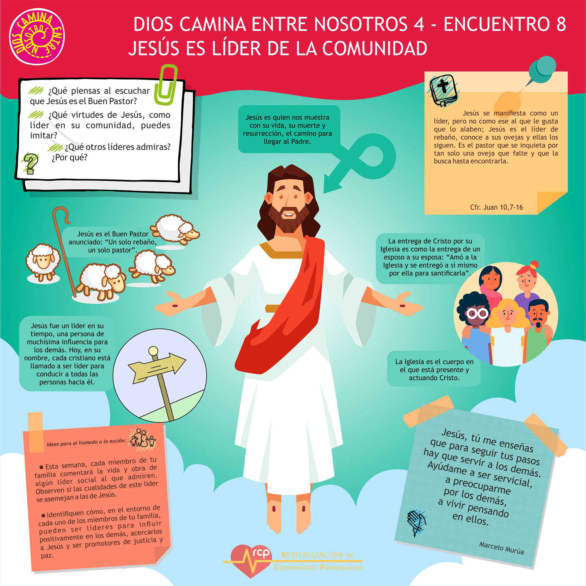 Encuentro 8