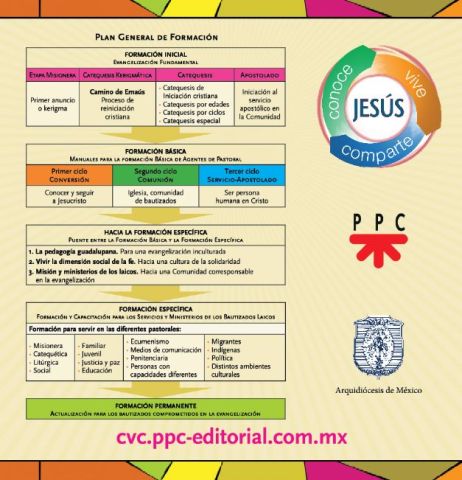 Paquete CVC-2018
