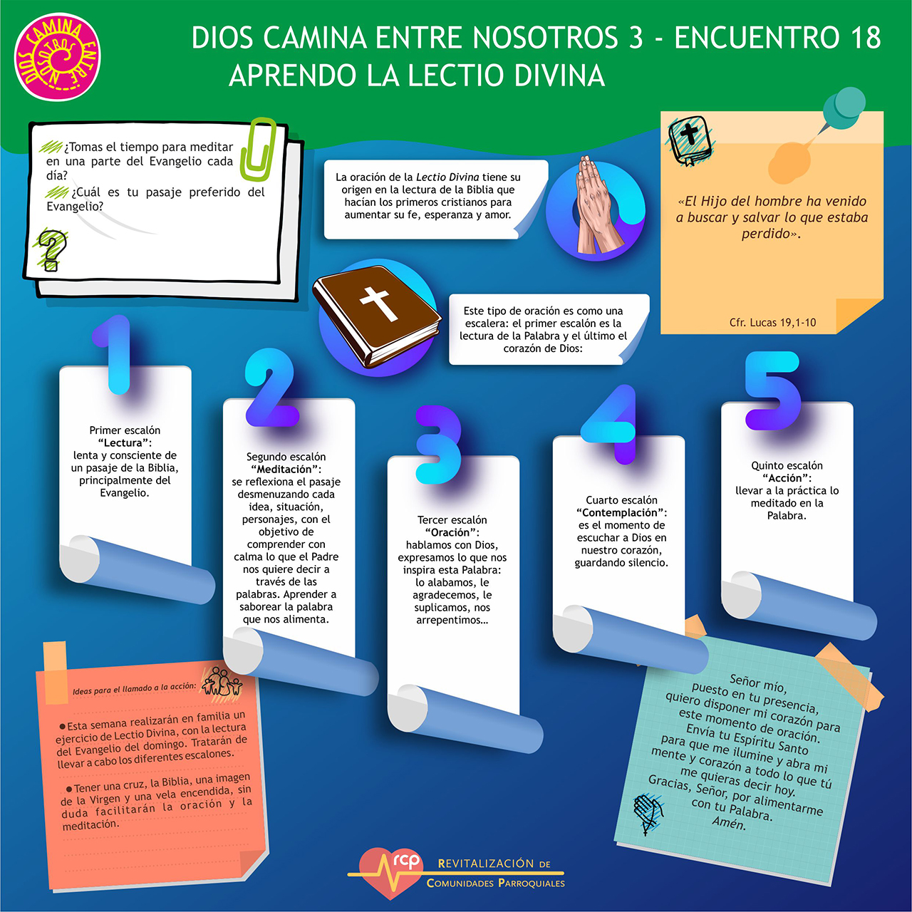 Encuentro 18